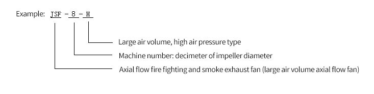 JSF-H-轴流式消防排烟风机.jpg