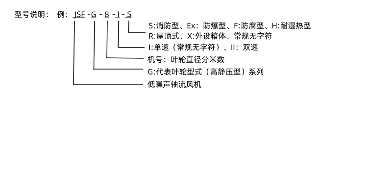 JSF-G_普通.png