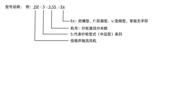 JSF-S.png